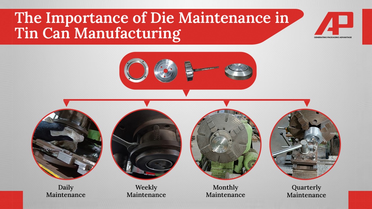 The Importance of Die Maintenance in Tin Can Manufacturing