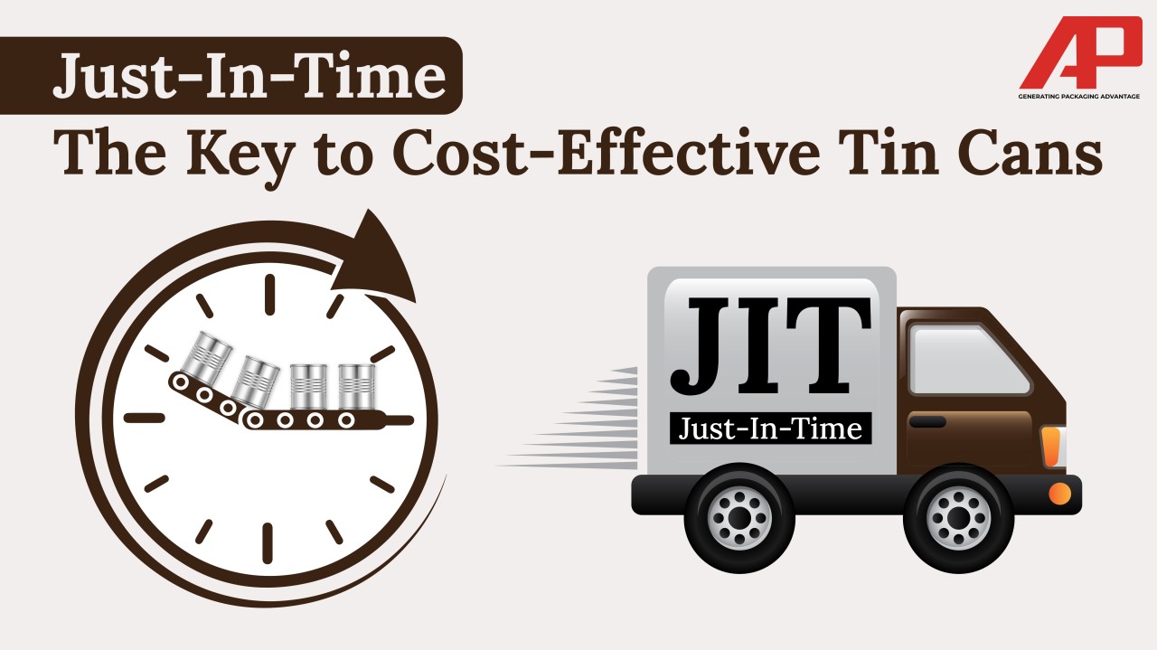 Using Just-in-Time (JIT) production & delivery practices to minimize cost of Tin Can packaging
