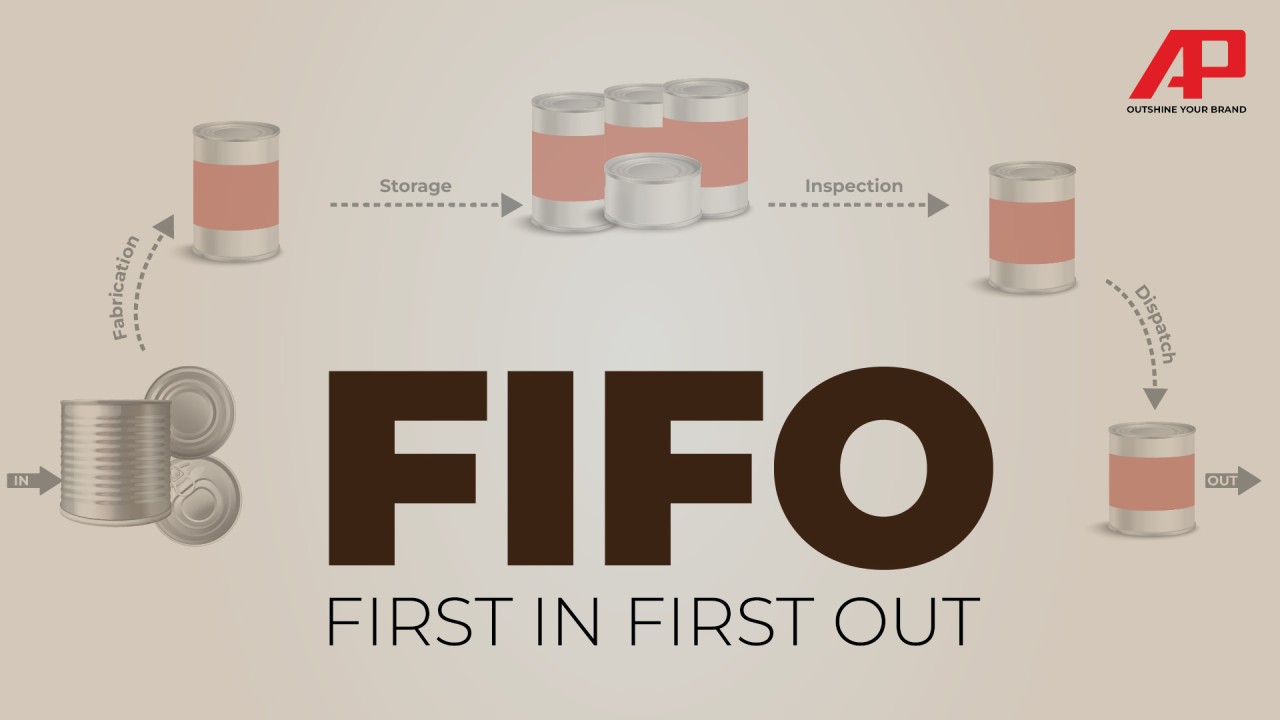 The Crucial Role of FIFO in Tin Can Manufacturing