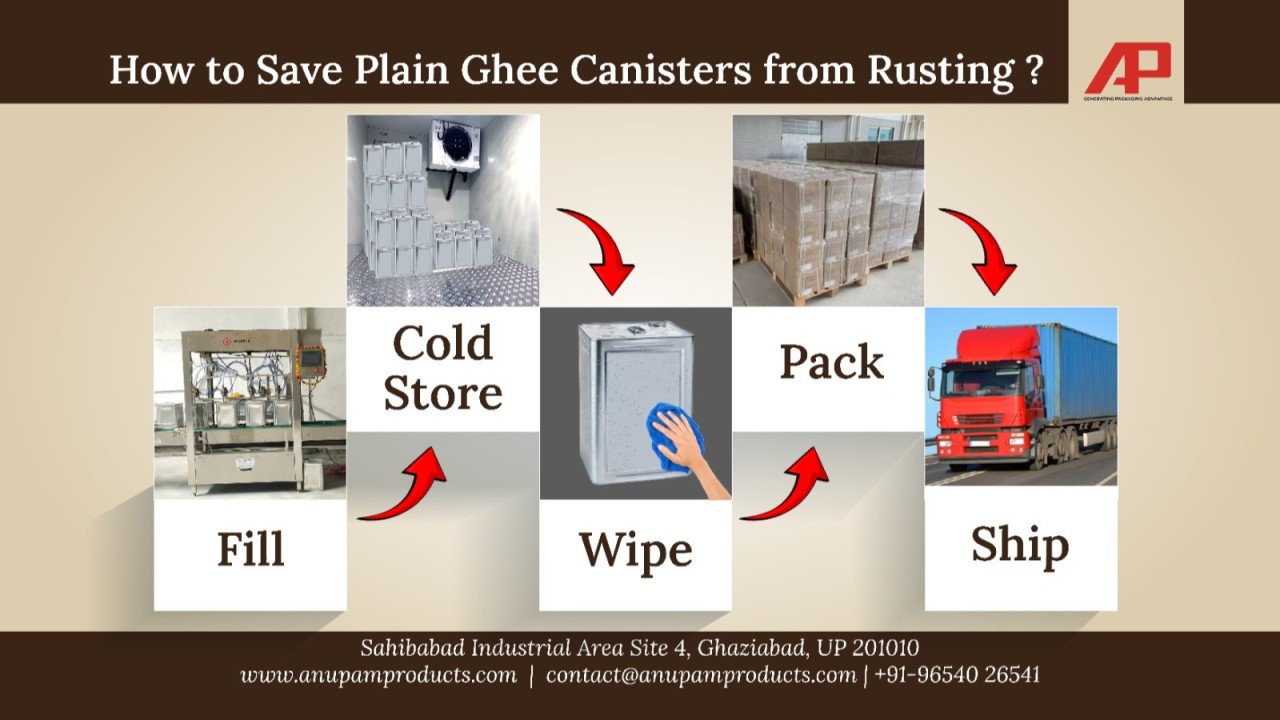 How to Save Plain Ghee Canisters from Rusting: Essential Tips for Maintaining Quality